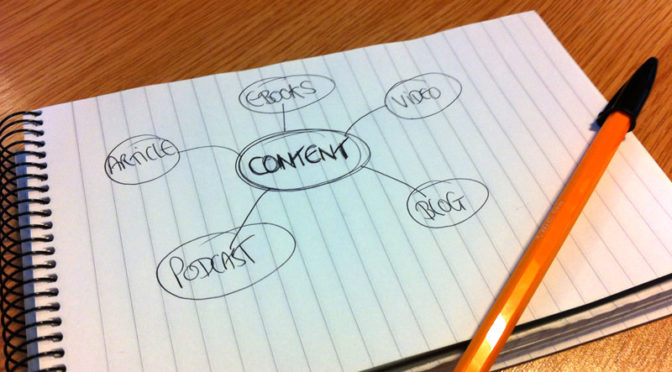 Content marketing brainstorm template