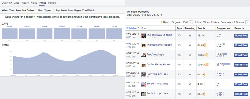 FB Insights - Posts - Facebook Insights analytics tools