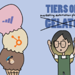 marketing automation platforms