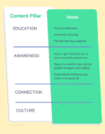 Social Media Content Pillars sample
