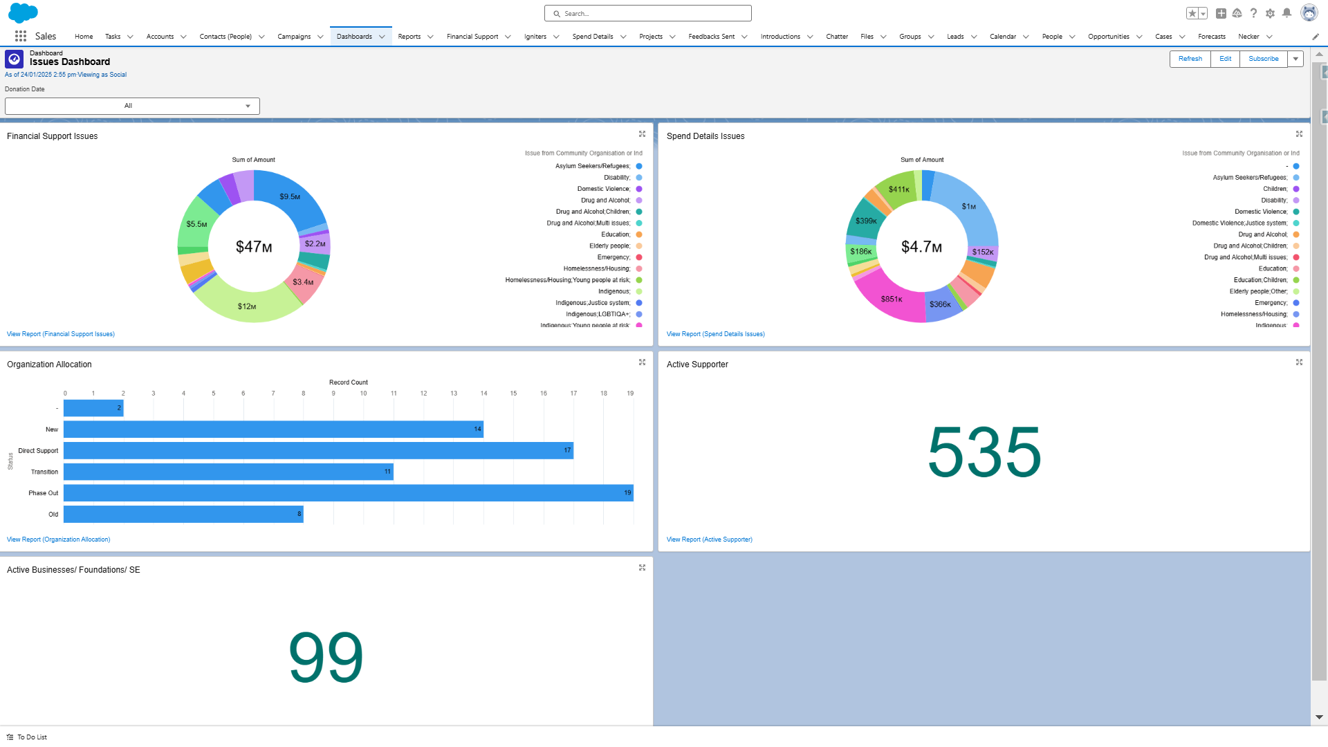 Igniting Dashboard 2